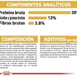 Royal Canin Labrador Retriever Adult -Trixie Soldes Magasin 28 8 7