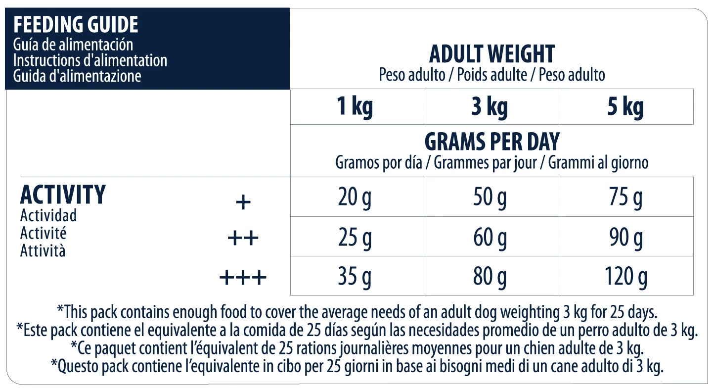 Advance Yorkshire Terrier Adult 8 Advance Yorkshire Terrier Adult – Image 6