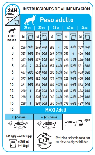 Royal Canin Maxi Puppy Aliment Pour Chiots De Race Grande 11 Royal Canin Maxi Puppy Aliment Pour Chiots De Race Grande – Image 9