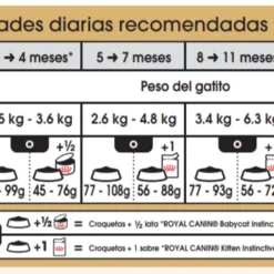 Royal Canin Maine Coon Kitten 36 Aliment Pour Chatons Maine Coon 17 Royal Canin Maine Coon Kitten 36 Aliment Pour Chatons Maine Coon -Trixie Soldes Magasin 3466 5