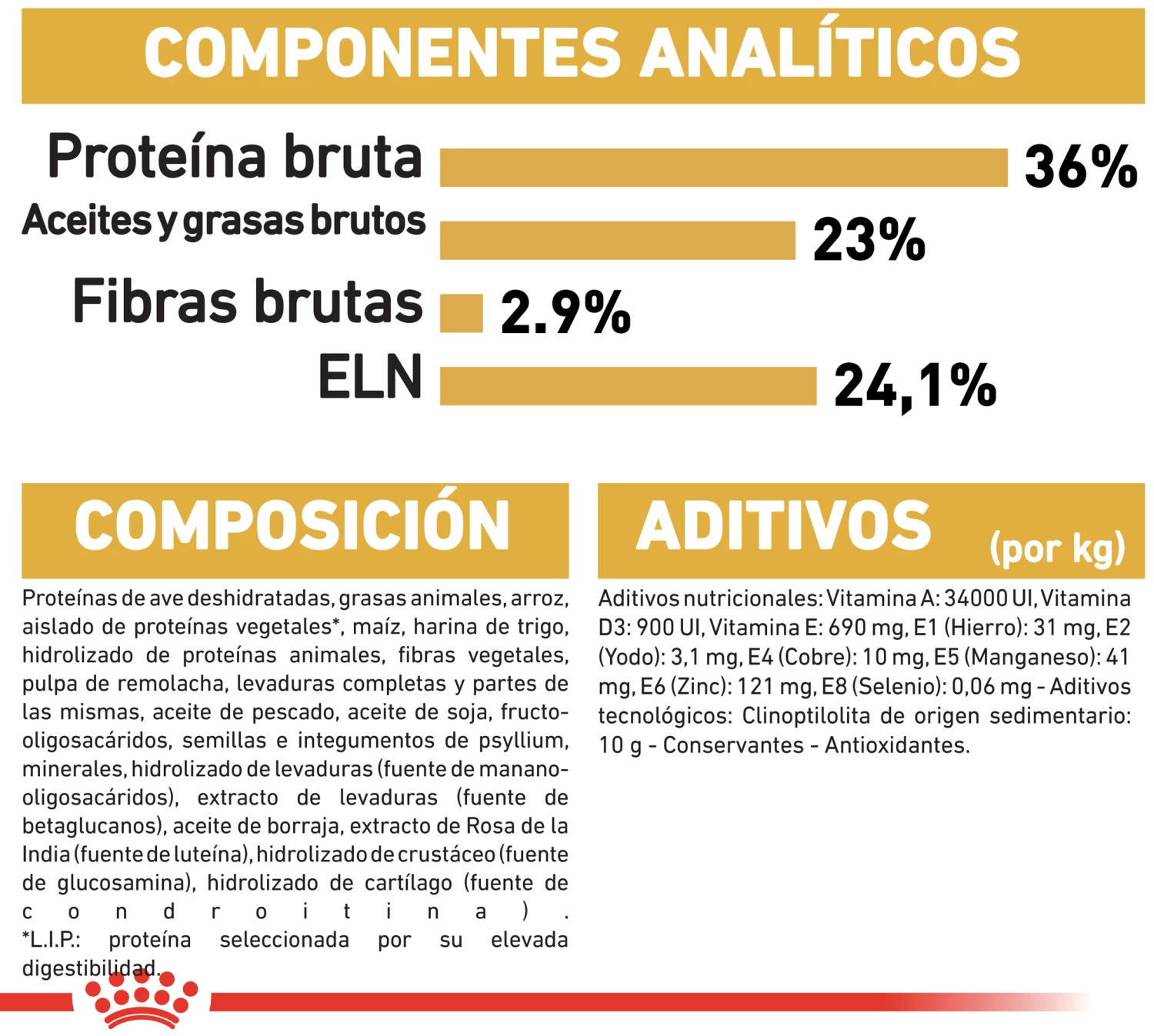Royal Canin Maine Coon Kitten 36 Aliment Pour Chatons Maine Coon 11 Royal Canin Maine Coon Kitten 36 Aliment Pour Chatons Maine Coon – Image 9