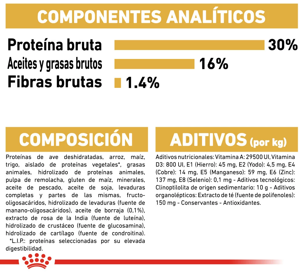Royal Canin Jack Russell Adult 10 Royal Canin Jack Russell Adult – Image 8