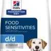 Hill's Prescription Diet Canine D/d Canard Et Riz -Trixie Soldes Magasin 412 52742041728 2 scaled