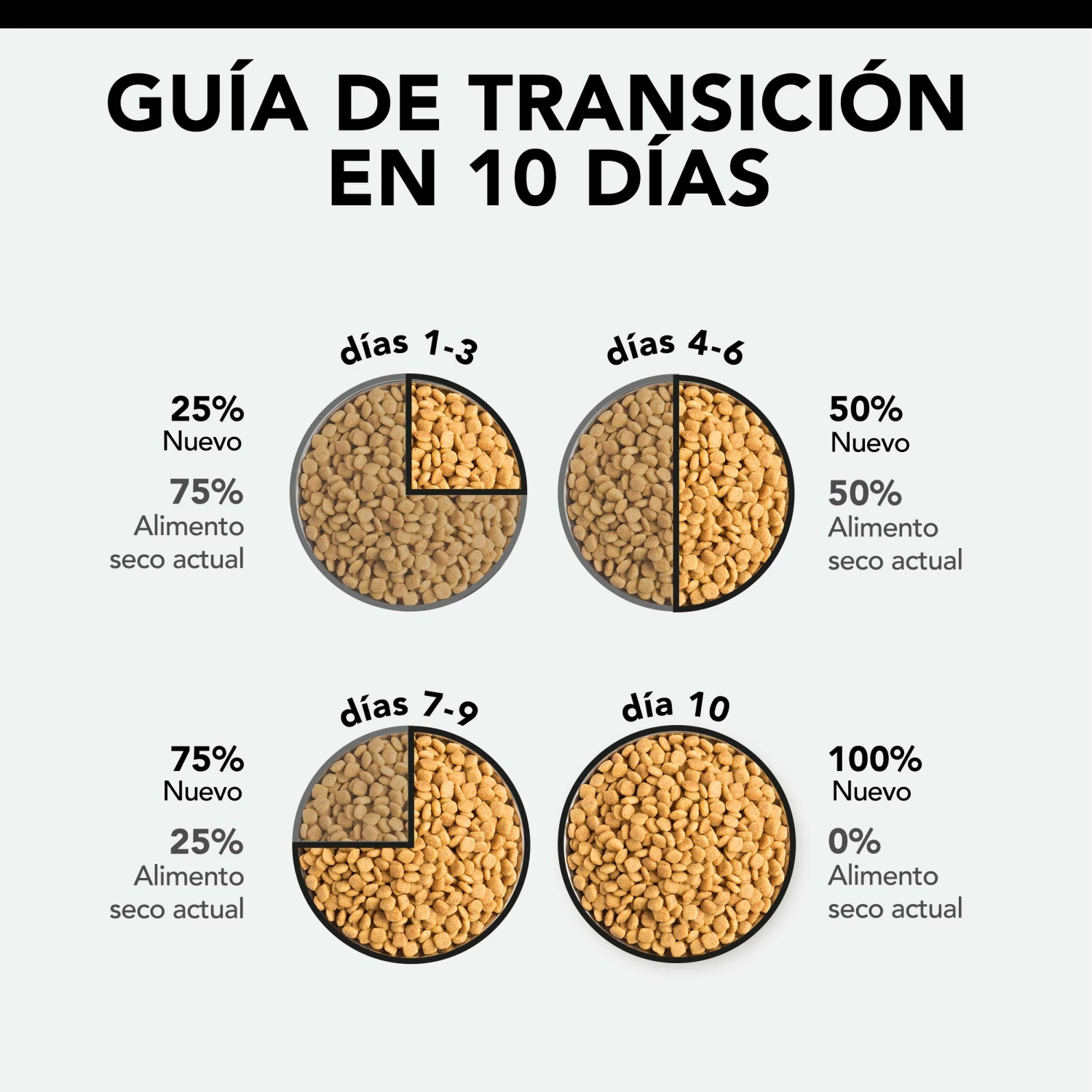 Pro Plan Optirenal Sterilised Adult Au Saumon 9 Pro Plan Optirenal Sterilised Adult Au Saumon – Image 7