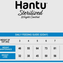 Hantu Adult Sterilised Au Saumon -Trixie Soldes Magasin 427902 2