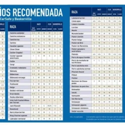 Halti Harnais Harnais Anti-tirage -Trixie Soldes Magasin 43182 guia tallas coa 1 5