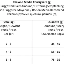 Forza10 Aliment Diététique Complet Pour Chats Regular Diet Poisson -Trixie Soldes Magasin 43738 8020245011823hgm 3