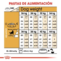 Royal Canin German Shepherd Adult Pour Chien Adulte De Type Berger Allemand -Trixie Soldes Magasin 47 7 6