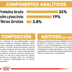 Royal Canin German Shepherd Adult Pour Chien Adulte De Type Berger Allemand -Trixie Soldes Magasin 47 8 7