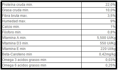 Tropican Bouillie 5 Kg 6 Tropican Bouillie 5 Kg – Image 4