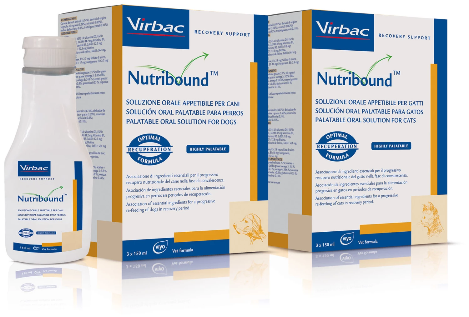 Virbac Nutribound Pour Les Périodes De Récupération Chez Les Chiens 3 Virbac Nutribound Pour Les Périodes De Récupération Chez Les Chiens