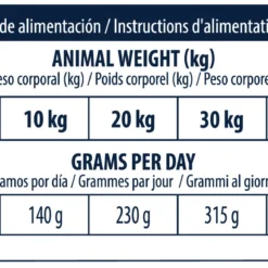 Advance Nourriture Urinary Canine -Trixie Soldes Magasin 4954 7 7