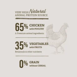 Traveness Nourriture Naturel Grain Free Puppy & Junior Recette De Poulet -Trixie Soldes Magasin 512x512 1 2 64a523c65ae5d