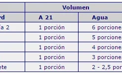 VERSELE-LAGA Versele Laga Bouillie Nutribird A21 Pour Poussins -Trixie Soldes Magasin 52319 5410340220108 2 0