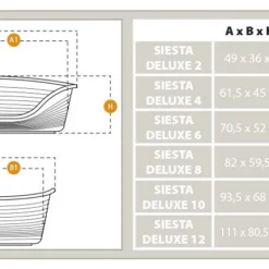 Ferplast Siesta Deluxe Lit En Plastique Noir Pour Chiens 11 Ferplast Siesta Deluxe Lit En Plastique Noir Pour Chiens -Trixie Soldes Magasin 5946 8010690071909 4 5