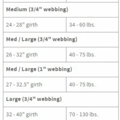 Softouch Harnais Éducatif Et Anti-stress Sense-ible Noir -Trixie Soldes Magasin 60327 sense ible tabla 3 3