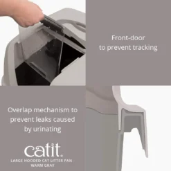 Catit Bac à Sable Gris à Porte Amovible -Trixie Soldes Magasin 61rpq dBKwL AC SL1140 6477422f5cd98