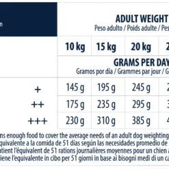 Advance Nourriture Medium Senior Poulet Et Riz -Trixie Soldes Magasin 66 6 6