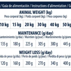 Advance Vet Diets Articular Care Reduced Calorie -Trixie Soldes Magasin 67678 6 7