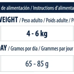 Advance Vet Diets Renal Care 15 Advance Vet Diets Renal Care -Trixie Soldes Magasin 67753 7 7