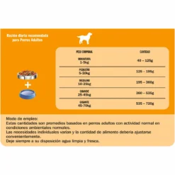 Friskies Complete Poulet -Trixie Soldes Magasin 70803 07613034380777 12333797 consumer data p2 5