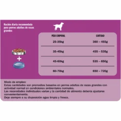 Friskies Viande De Chien Maxi -Trixie Soldes Magasin 70807 07613032410155 12093474 consumer data p2 4