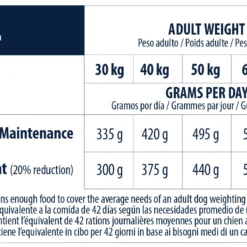 Advance Maxi Light Poulet Et Riz -Trixie Soldes Magasin 71 6 6