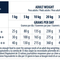 Advance Tourteau Lamb & Rice Agneau Et Riz Adult -Trixie Soldes Magasin 75 6 7