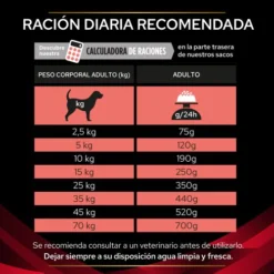 Pro Plan Veterinary Diets DM Diabetes Managment -Trixie Soldes Magasin 7613034995193 5 63073b6e6451f