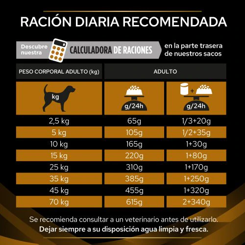 Pro Plan Veterinary Diets NF Renal Function 8 Pro Plan Veterinary Diets NF Renal Function – Image 6