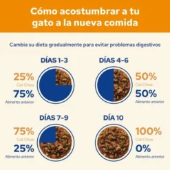 Lot 26 Cat Chow Adult Sachets Au Boeuf & Aubergine En Gelée -Trixie Soldes Magasin 7613036594967 6 630f5bb25a6c4