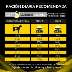 Pro Plan Veterinary Diets Pienso Nc Neurocare Para Perros Adultos Y Sénior 16 Pro Plan Veterinary Diets Pienso Nc Neurocare Para Perros Adultos Y Sénior -Trixie Soldes Magasin 7613036678247 5 636a0e5d95b4b