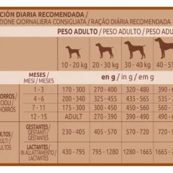 Ultima Nourriture Medium Maxi Junior Poulet Et Riz -Trixie Soldes Magasin 78179 6 6