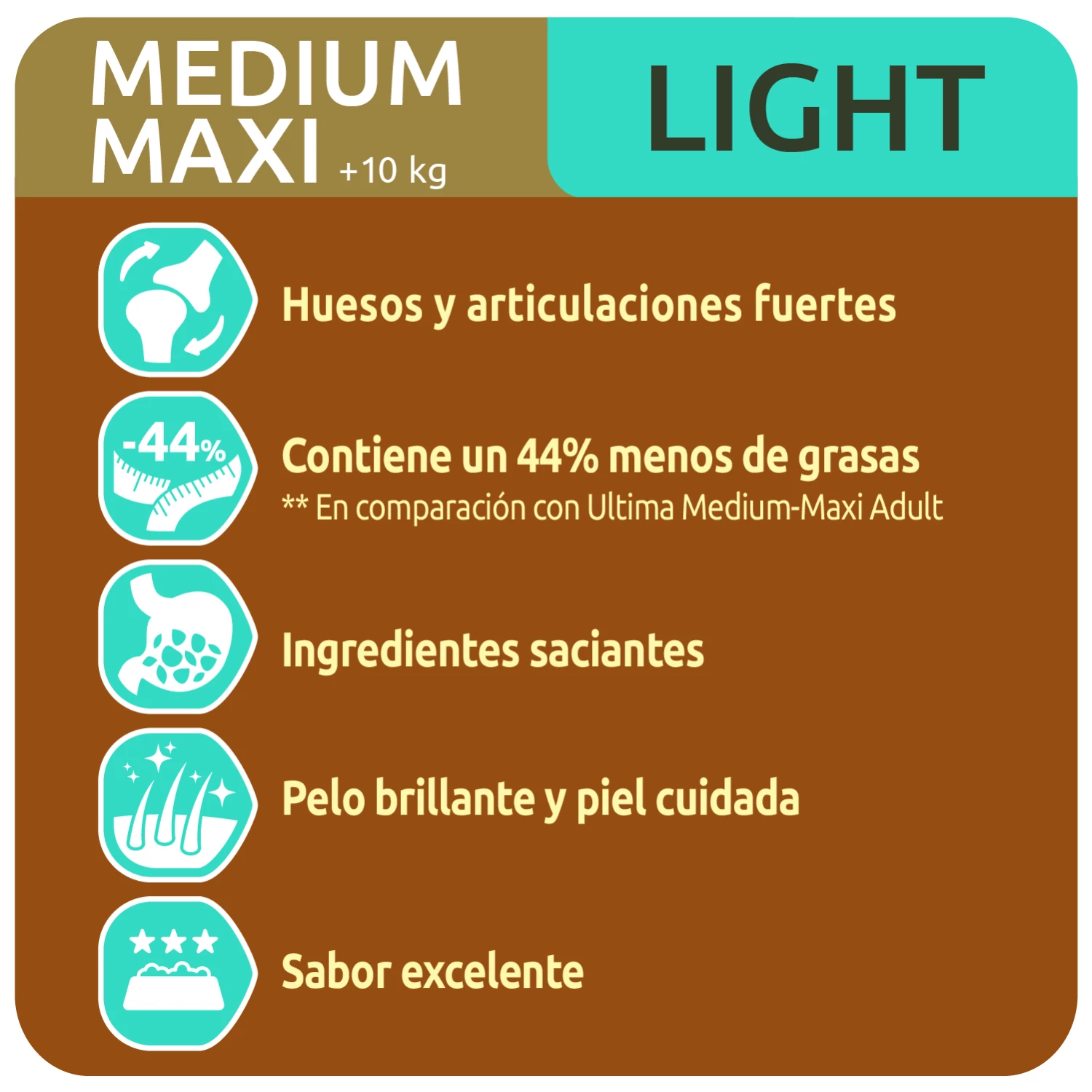 Ultima Nourriture Medium Maxi Light 5 Ultima Nourriture Medium Maxi Light – Image 3