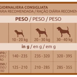 Ultima Nourriture Medium Maxi Light 11 Ultima Nourriture Medium Maxi Light -Trixie Soldes Magasin 78180 6 5