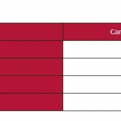 Arion Nourriture Pour Chiens Original Adult Large Saumon Et Riz -Trixie Soldes Magasin 82710 3 2