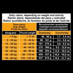 Arquivet Croquettes Pour Chiens Adultes Au Poulet Et Au Riz 13 Arquivet Croquettes Pour Chiens Adultes Au Poulet Et Au Riz -Trixie Soldes Magasin 8435117810075 6