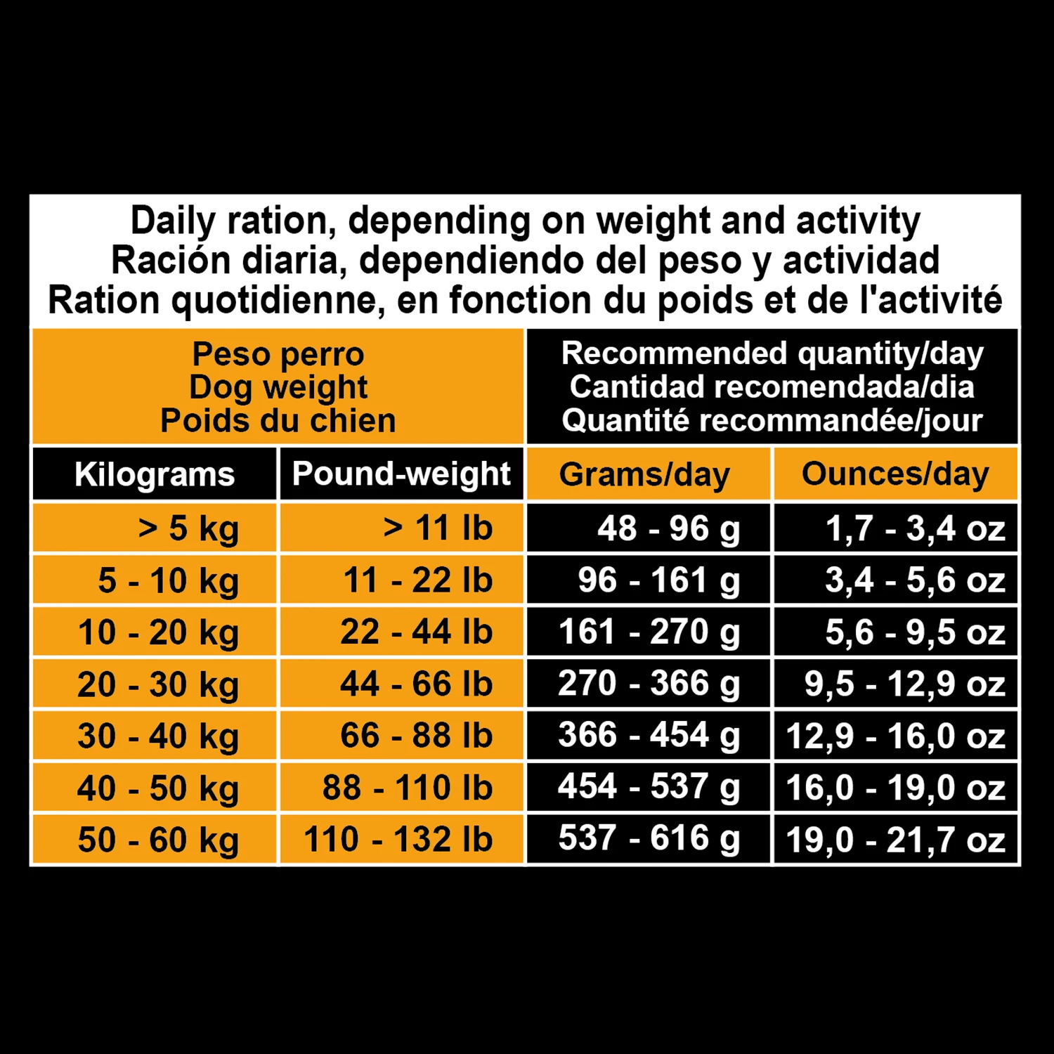Arquivet Croquettes Pour Chiens Adultes Au Poulet Et Au Riz 8 Arquivet Croquettes Pour Chiens Adultes Au Poulet Et Au Riz – Image 6