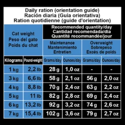 Arquivet Nourriture Pour Chats Stérilisés Poisson Blanc Et Thon -Trixie Soldes Magasin 8435117892477 5