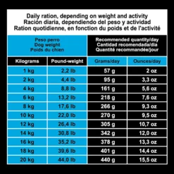 Arquivet Dog Original Puppy Junior Poulet Et Riz 15 Arquivet Dog Original Puppy Junior Poulet Et Riz -Trixie Soldes Magasin 8435117892750 7