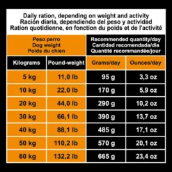 Arquivet Dog Original Adult Original Poulet Et Riz -Trixie Soldes Magasin 8435117892767 7