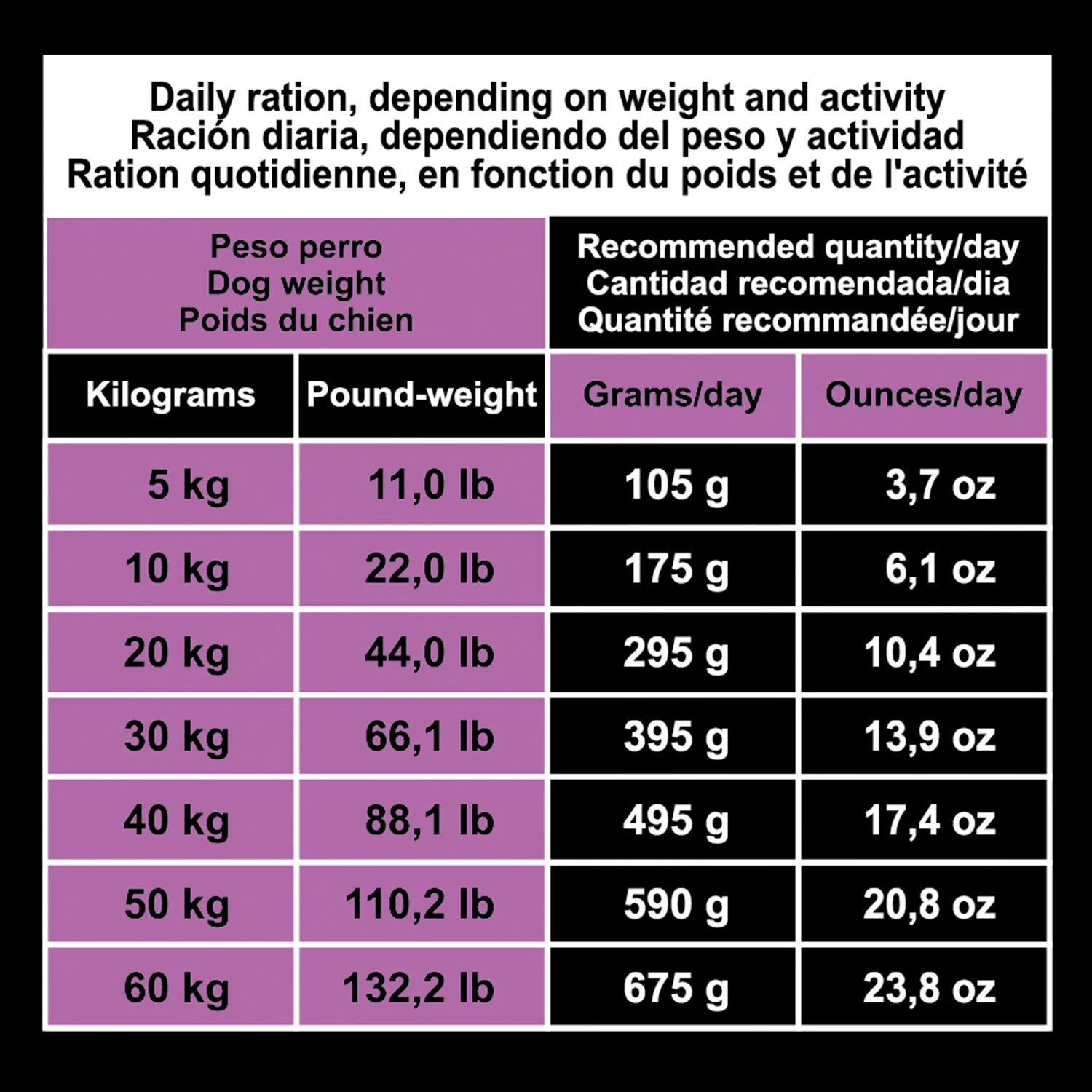 Arquivet Dog Original Adult Original Agneau Et Riz 9 Arquivet Dog Original Adult Original Agneau Et Riz – Image 7