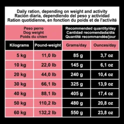Arquivet Dog Original Adult Original Saumon Et Riz 15 Arquivet Dog Original Adult Original Saumon Et Riz -Trixie Soldes Magasin 8435117892781 7