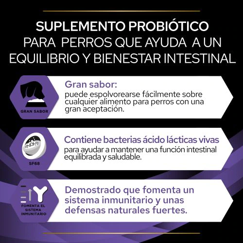 Pro Plan Veterinary Diets FortiFlora Suplemento Probiótico 4 Pro Plan Veterinary Diets FortiFlora Suplemento Probiótico – Image 2