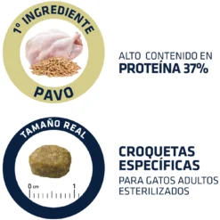 Advance Sterilized Hairball Boules De Poils Dinde & Orge -Trixie Soldes Magasin 85802 4 4