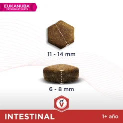 Eukanuba Nourriture Intestinal Veterinary Diets -Trixie Soldes Magasin 8710255128481 637f65a58da87