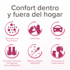 Beaphar Collier Catcomfort Pour Les Situations De Stress Chez Les Chats -Trixie Soldes Magasin 8711231123056 3 6464e4405cec4