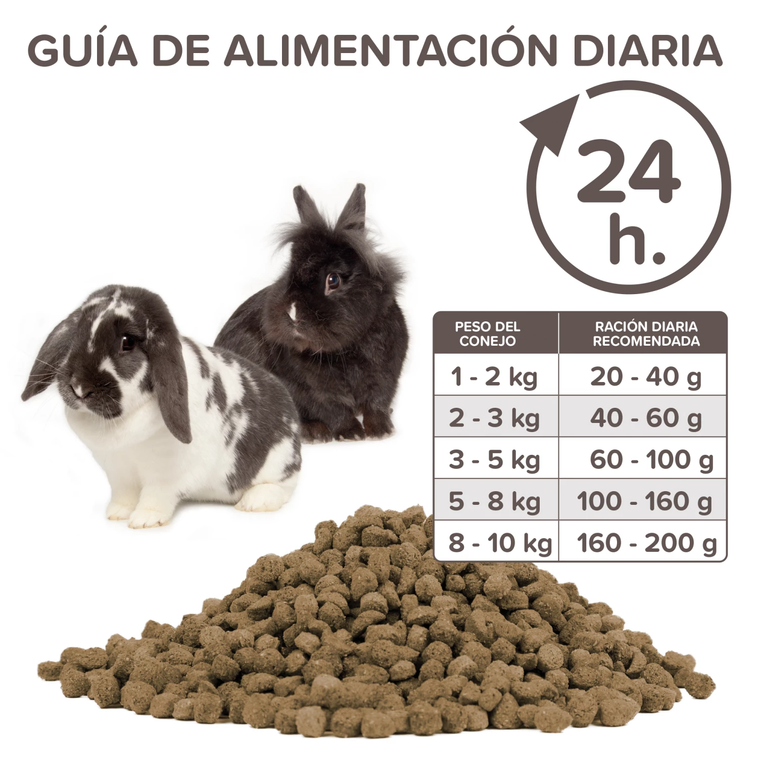 Beaphar Care + Lapin Senior 6 Beaphar Care + Lapin Senior – Image 4