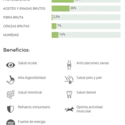 Natura Diet 4800 -Trixie Soldes Magasin 95133 8437013127011 1 2