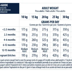 Advance Tourteau Puppy Medium Poulet Et Riz -Trixie Soldes Magasin 95246 6 6